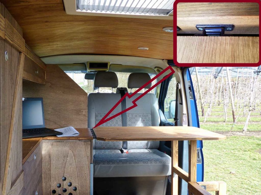 Flexibler DIY Campingtisch für den Camper - BärenSquad