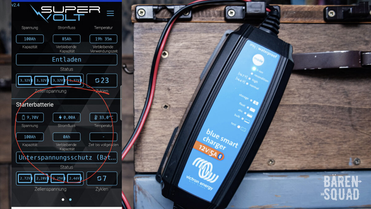 Warum zwei kleine Batterien besser sind als eine einzige Große - Supervolt