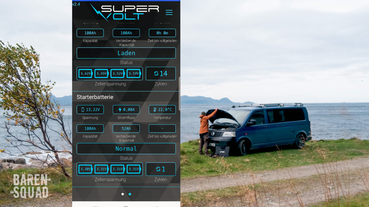 Supervolt App Erfahrung. Überwachung von LiFePO4 Batterien in Echtzeit