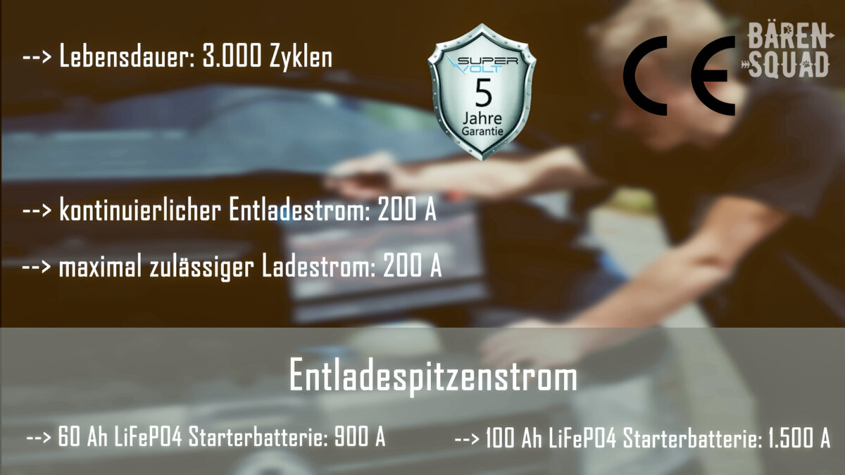 Supervolt Ultra Starterbatterie. Beste LiFePO4 Autobatterie